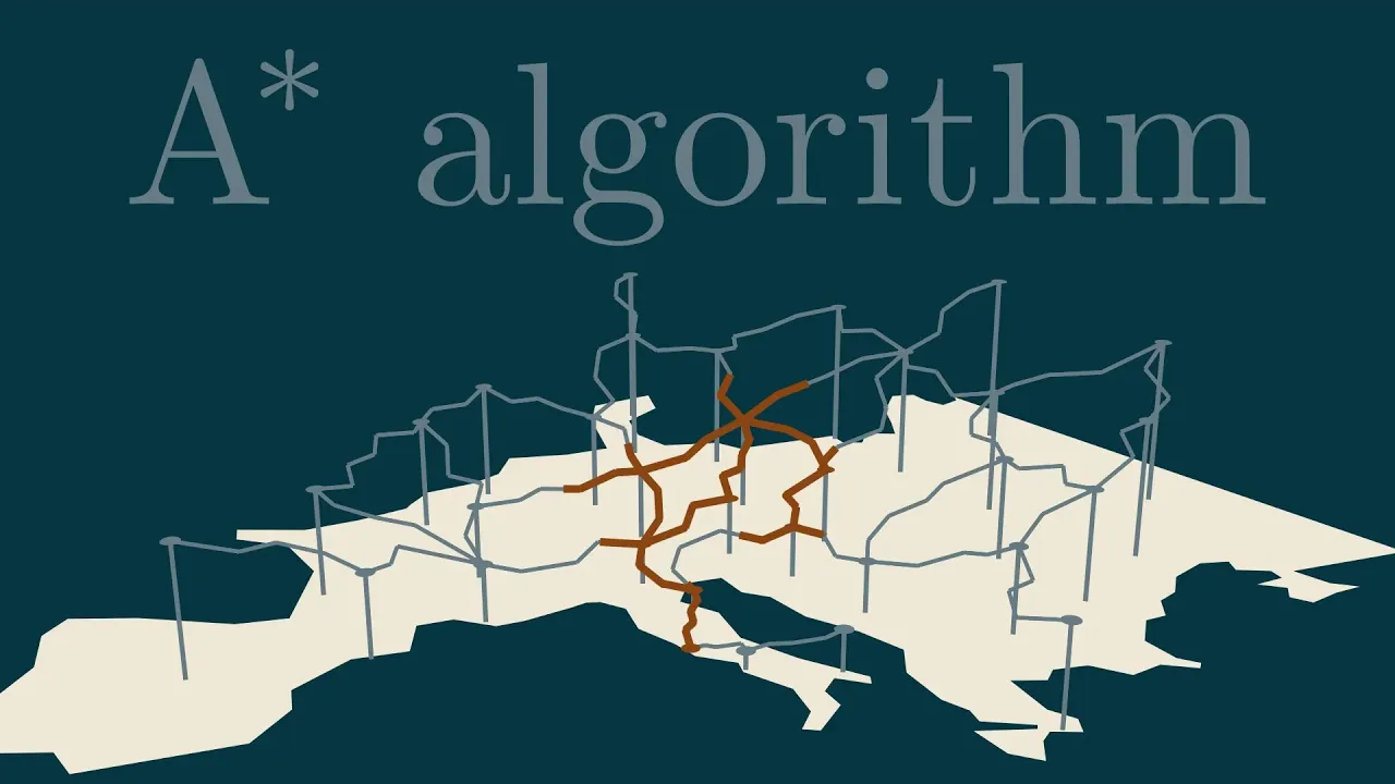 Video:  The hidden beauty of the A* algorithm 