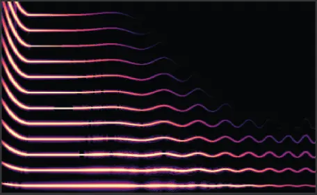 Master Thesis: Accelerating Neural Audio Synthesis