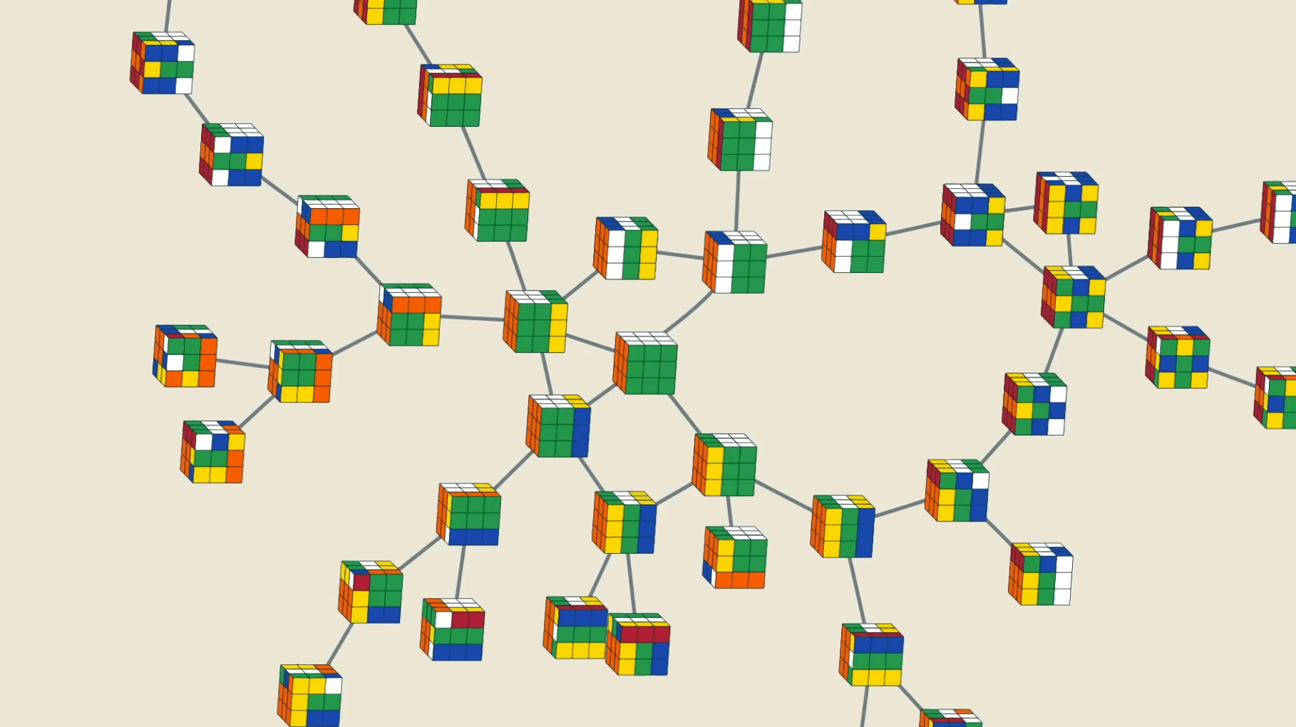 Polylog